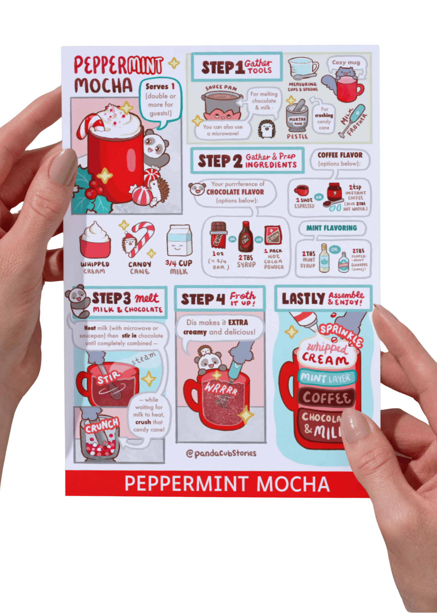 Peppermint Mocha Recipe Card