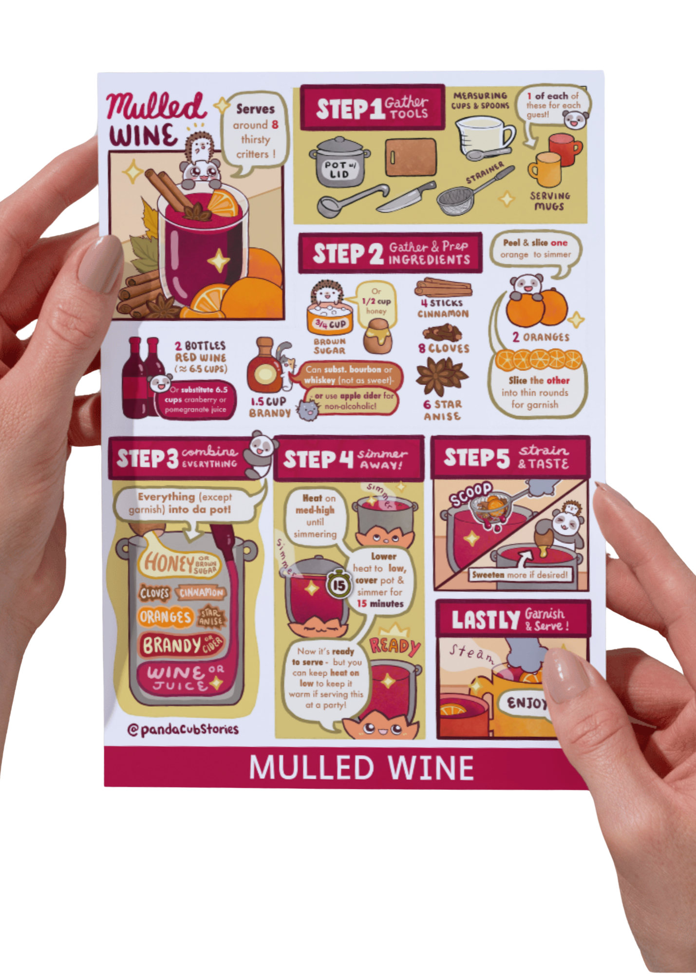Mulled Wine Recipe Card