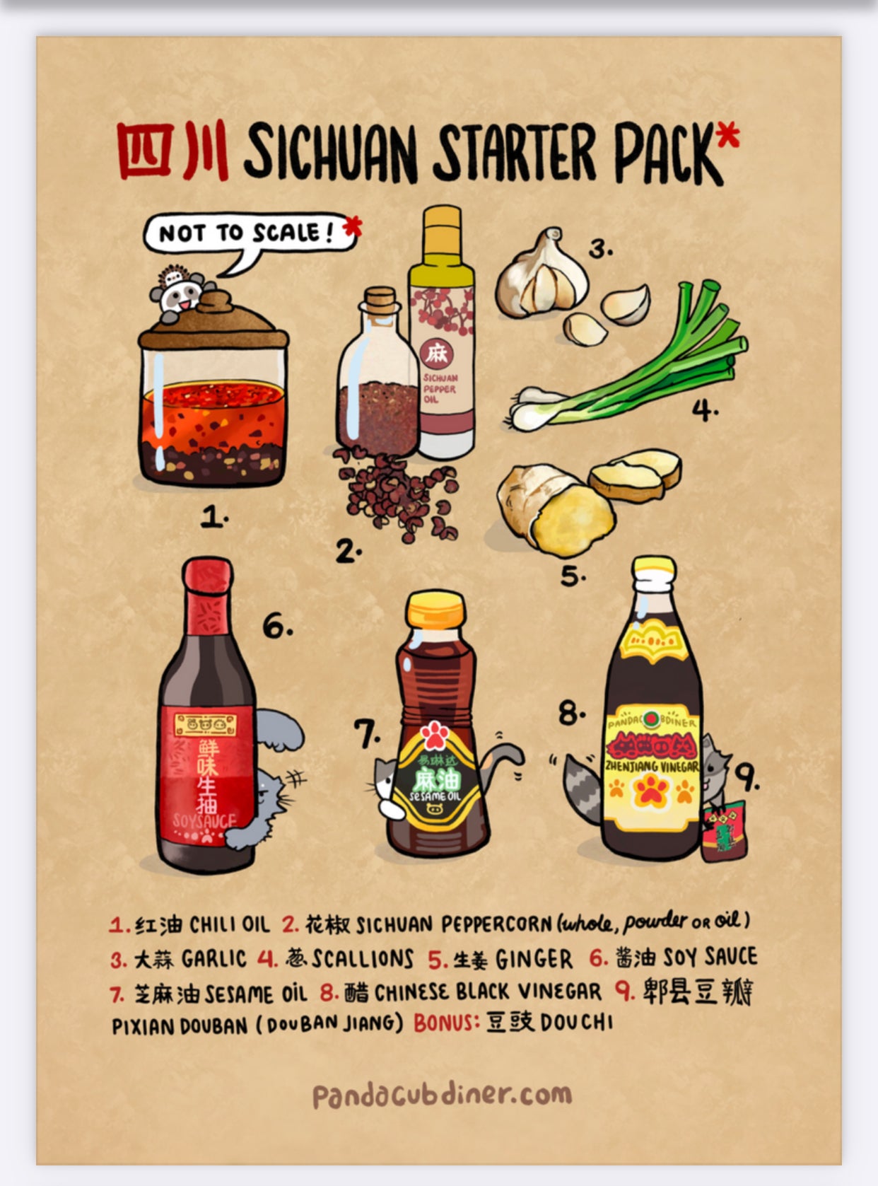 2 cards for $15 (Sichuan Starter Set)